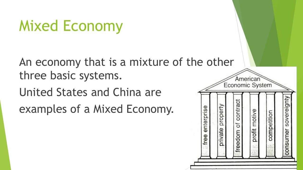 Economy system. Types of economic Systems. Mixed economy is an economic System. What is Mixed economic System. Economy Economics economic economical разница.