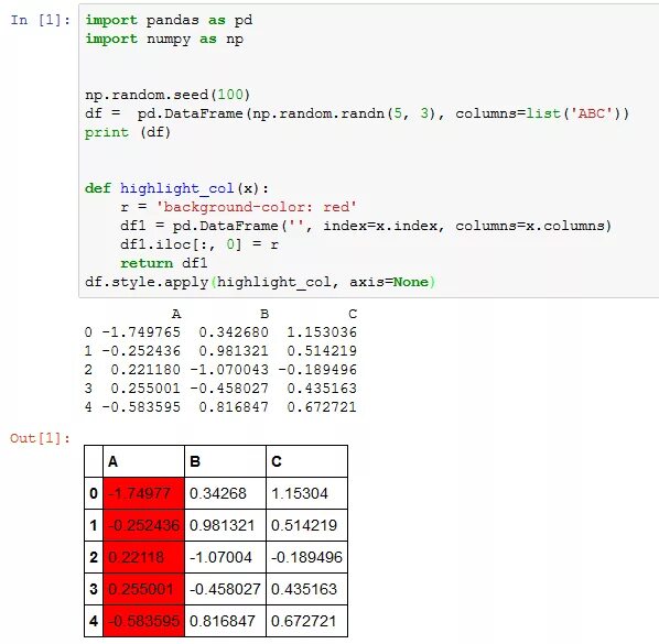 Pandas удалить столбец. Python pandas вывести столбец. index_col pandas. pandas колонки в строки. как посмотреть столбец в pandas.