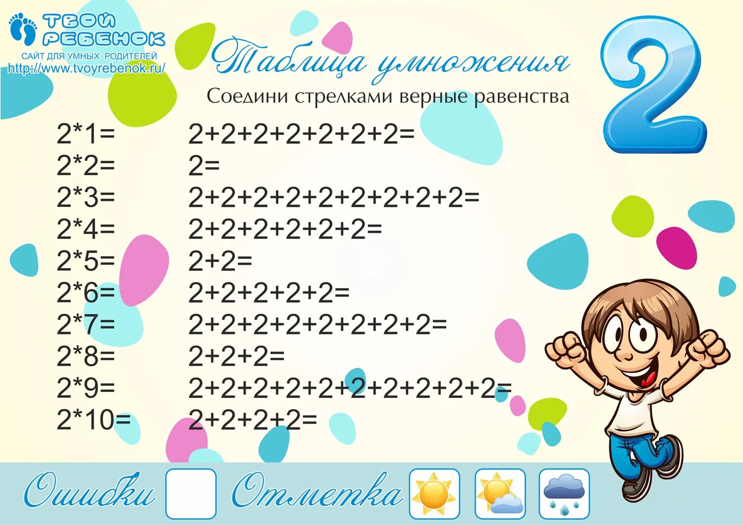 таблица игровых форм. игры на таблицу умножения 3 класс. таблица умножения для детей. таблица умножения. таблица умножения в карточках.