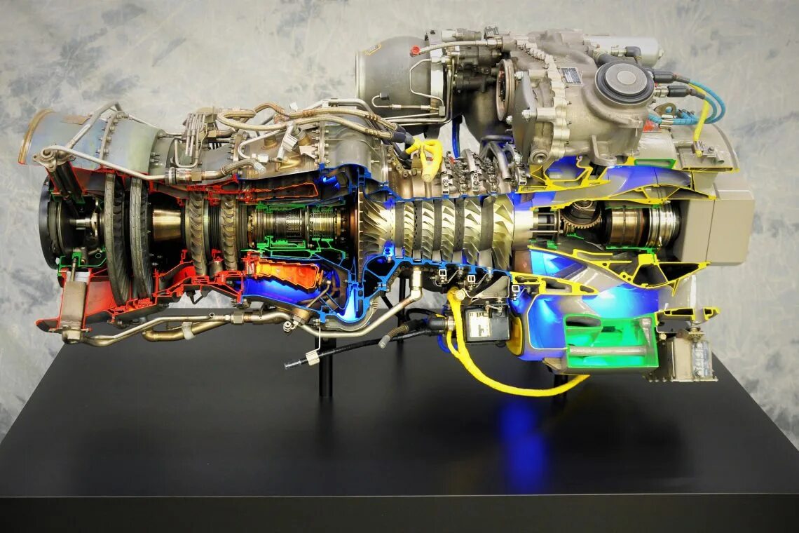 Engines view