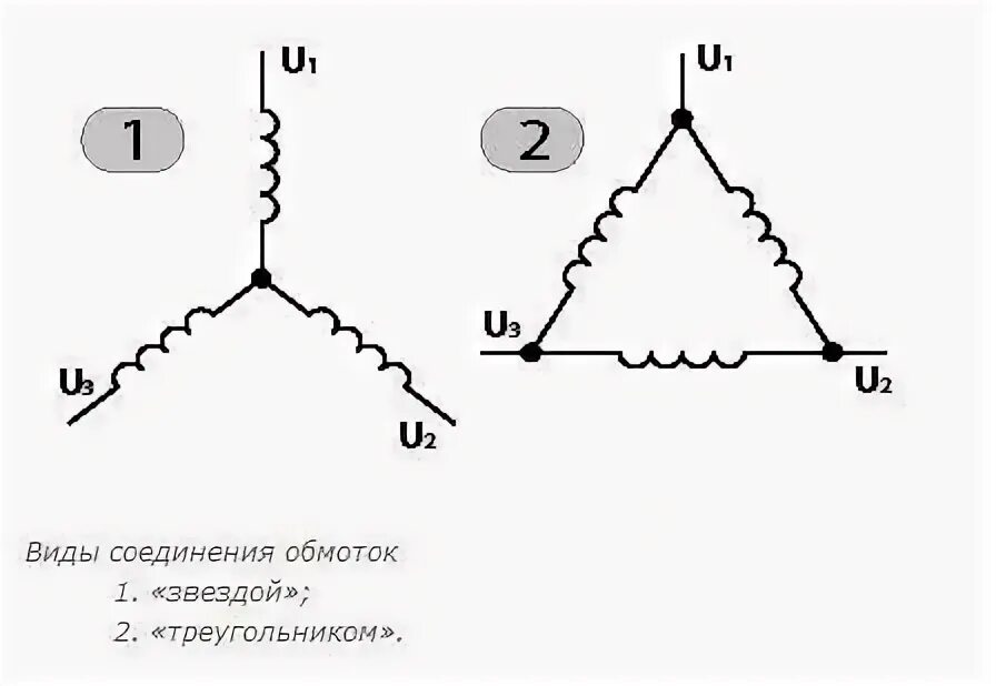 Звезда или треугольник подключение генератор Соединения генератора треугольник: найдено 83 изображений