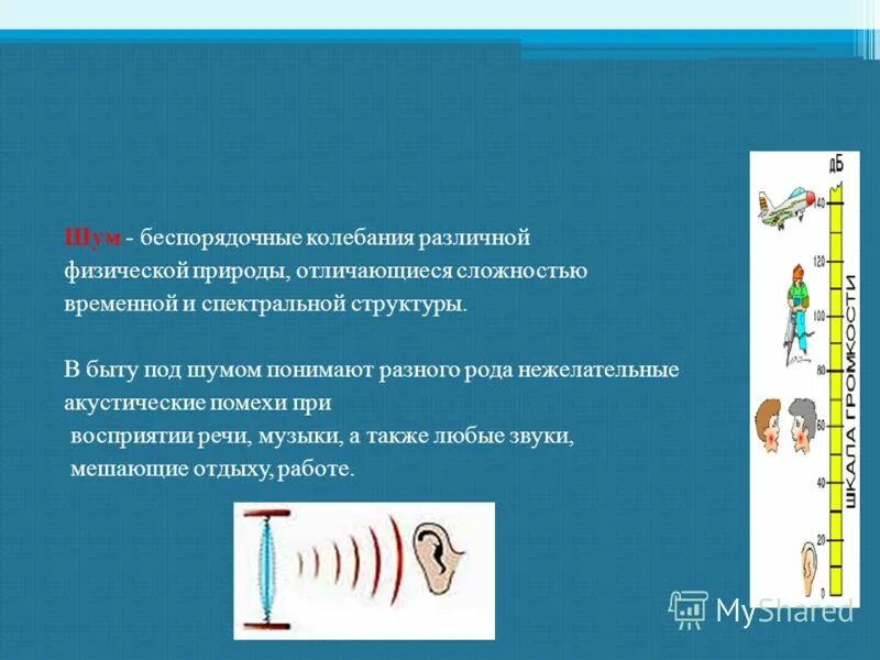 Шум экология. Влияние шума на сон. Последствия шума. Вы слышите шум крики о помощи в подъезде вашего дома ваши действия. Действие шума на организм человека.