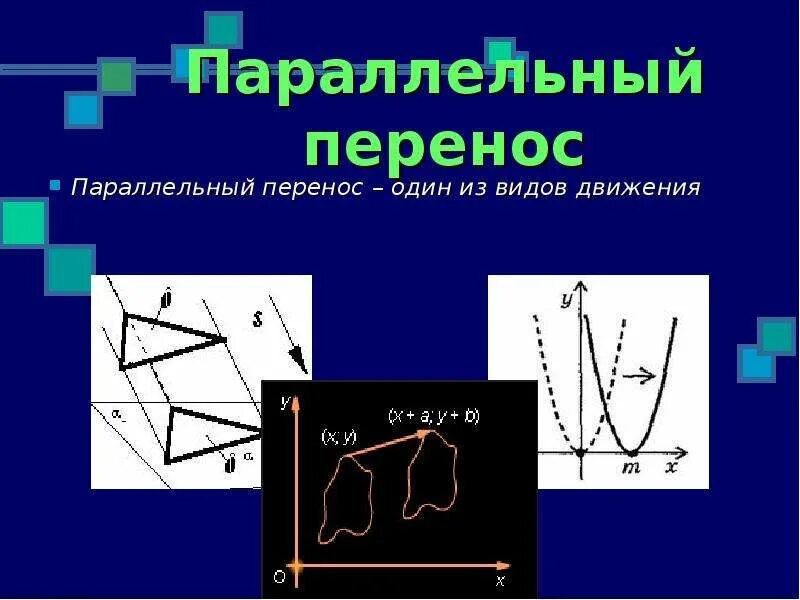 Параллельный перенос точки относительно прямой. Параллельный перенос. Параллельный перенос симметрия. Движение параллельный перенос. Параллельный перенос геометрия.