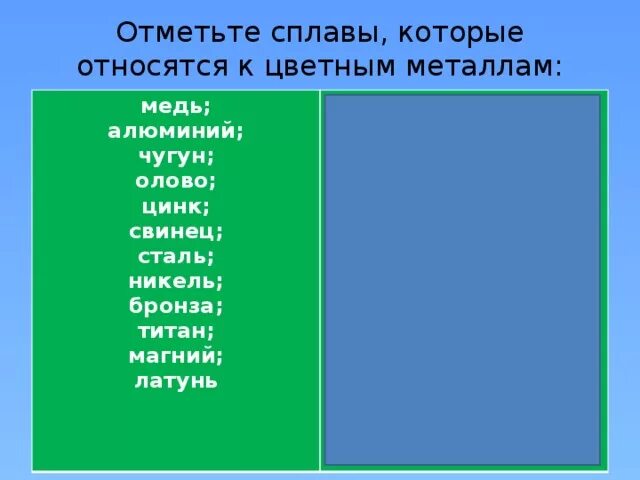 К сплавам металлов относится. К сплавам металлов относится