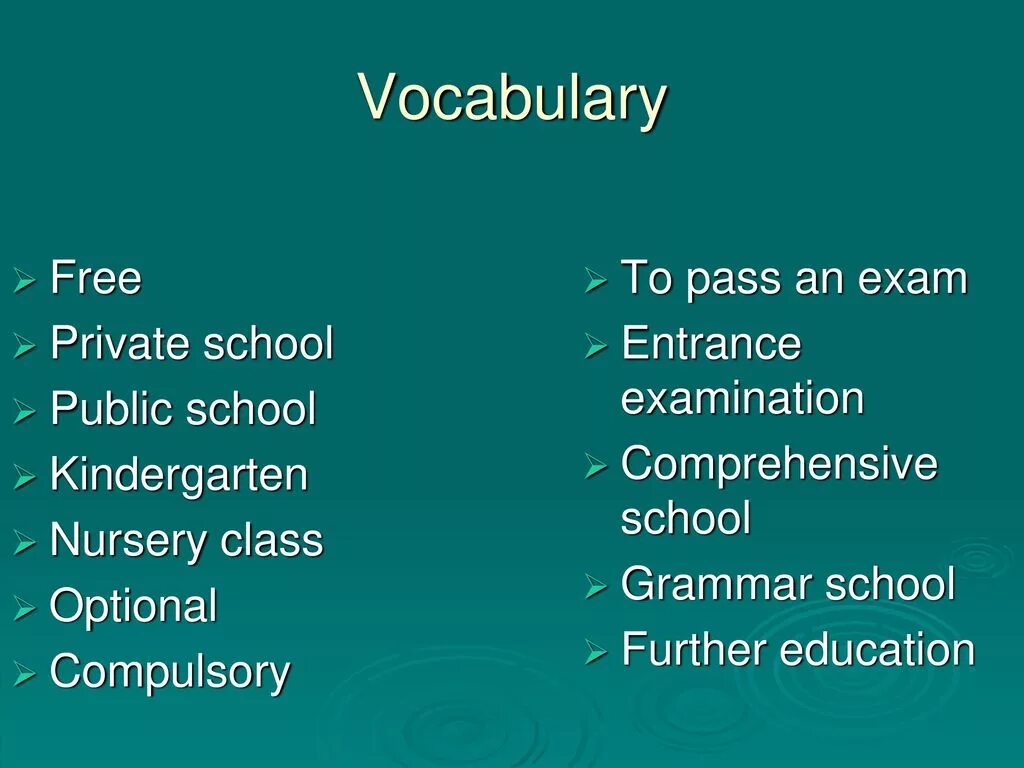 Exams vocabulary. Образование Vocabulary. Vocabulary for Education. Education Vocabulary exercises. Higher Education Vocabulary.