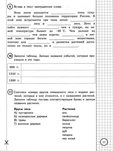 Решу впр русский 7 класс задание 6. Ответы на ВПР окружающий мир 2 часть 4 класс. ВПР 4 класс окружающий мир с ответами. ВПР 4 класс окруж мир. ВПР по окр мир 4 класс с ответами.