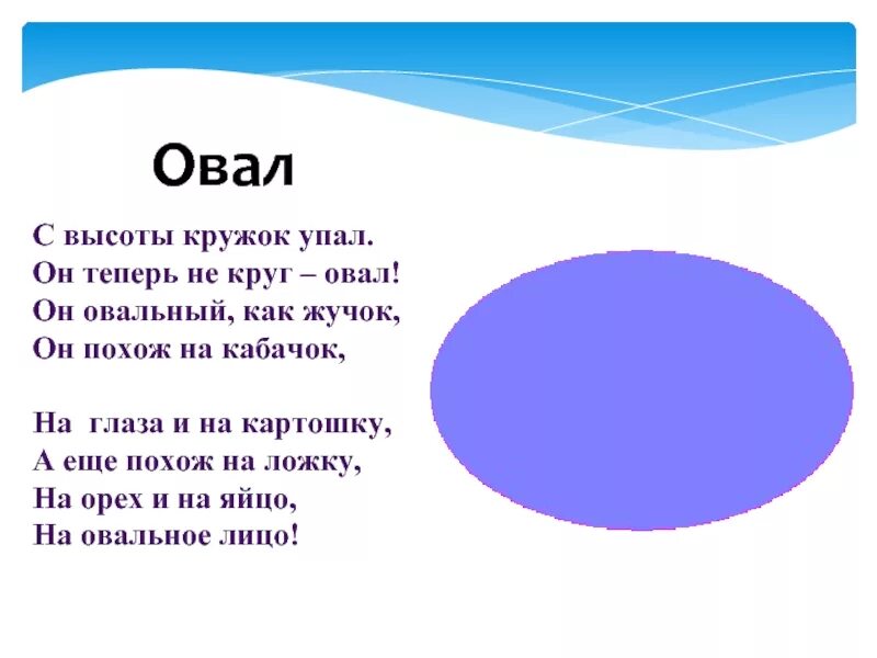 Загадка фигура. Стих про овал. Загадка про овал. Загадки про геометрические фигуры. Стих про овал для детей.