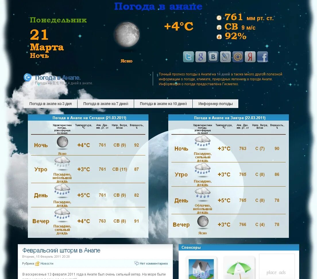 Погода в анапе на март 2024 года. Погода в Анапе на 3 дня. Погода в Анапе на 10 дней. Погода в Анапе на 3. Погода в Анапе на 3 дня подробно.