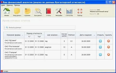 Работать финансовым аналитиком