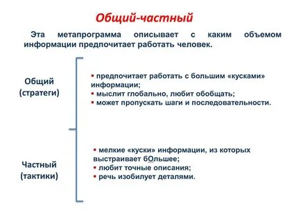 Общая версия это