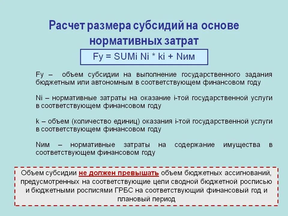 Расчет размера субсидии. Нормативные затраты на выполнение государственного задания. Порядок расчета размера субсидии. Формула расчета субсидии.