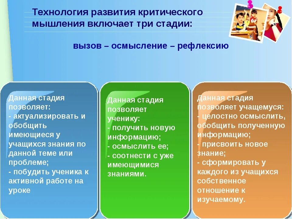 Приемы формирования критического мышления. Стадии критического мышления. Методы формирования критического мышления. Формирование критического мы. Эффективные педагогические приемы