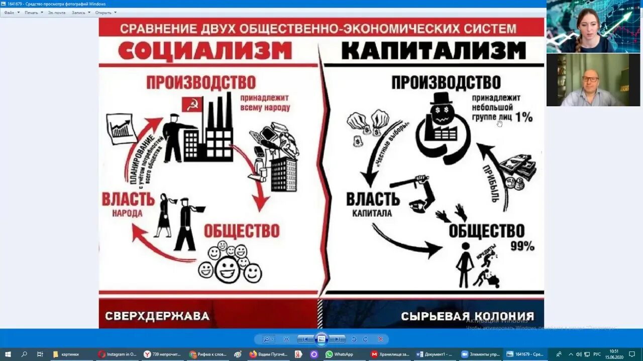 Социализм и коммунизм отличия. Капитилази ми социалимз. Капитализм. Социализм. Капиталистический социализм.