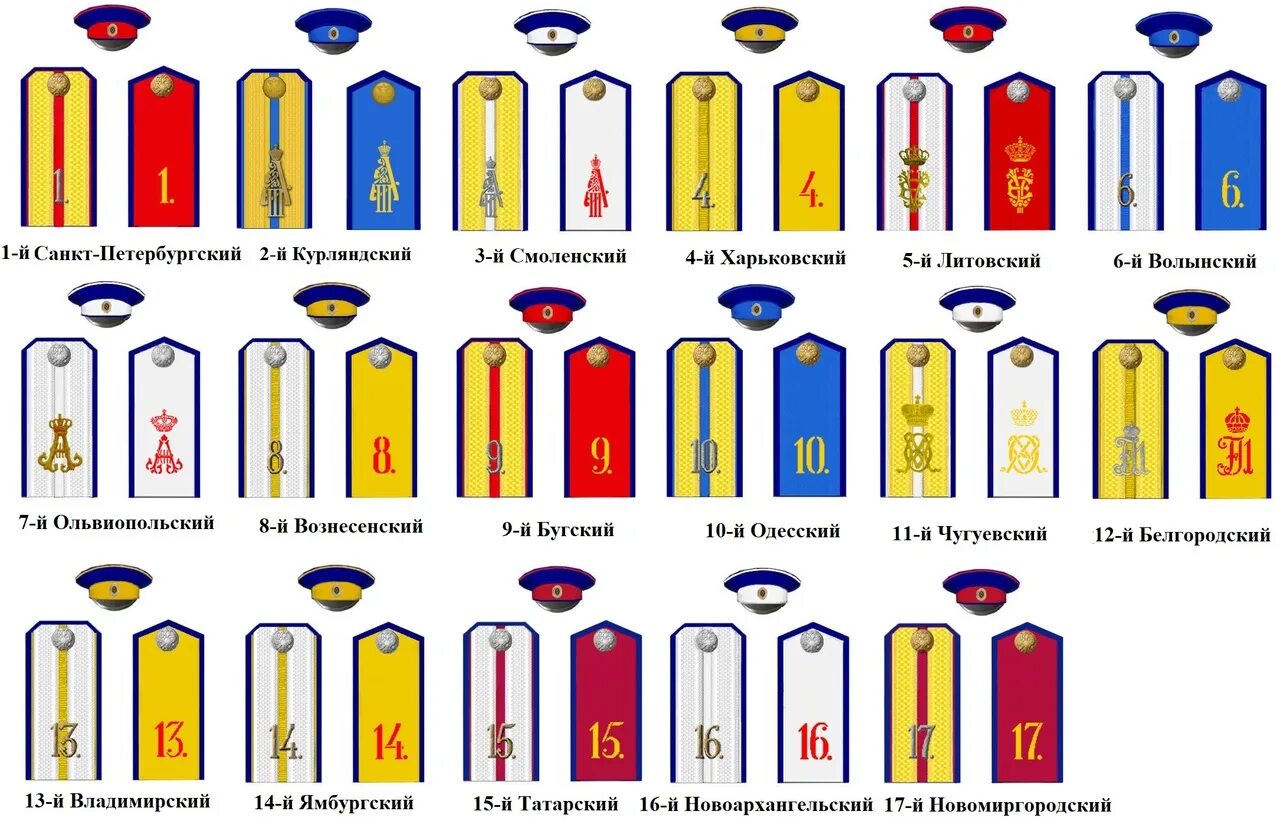 Погоны. Армейские погоны. Погоны Российской империи. Погоны ГИБДД.
