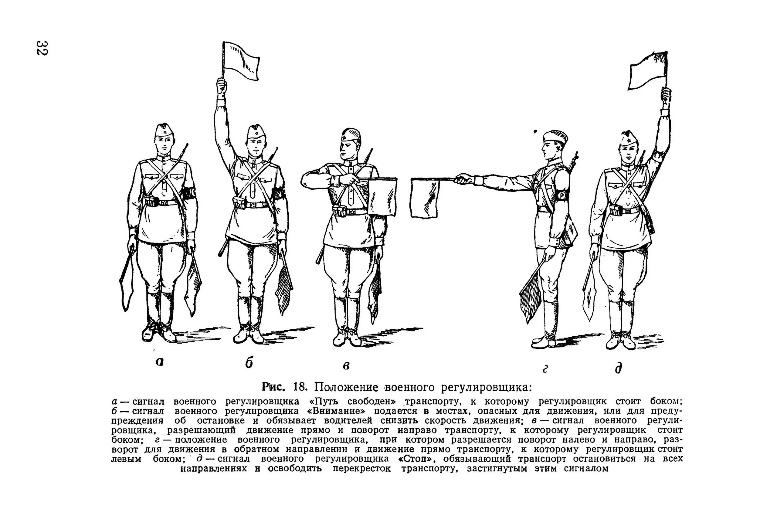 Сигнал военного времени. Жесты регулировщика с флажками. Сигналы военного регулировщика флажками. Жесты военного регулировщика с флажками. Военный регулировщик флажками вид сбоку.