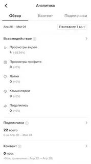 Данные тик