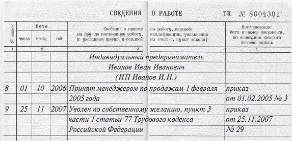 Смена индивидуального предпринимателя