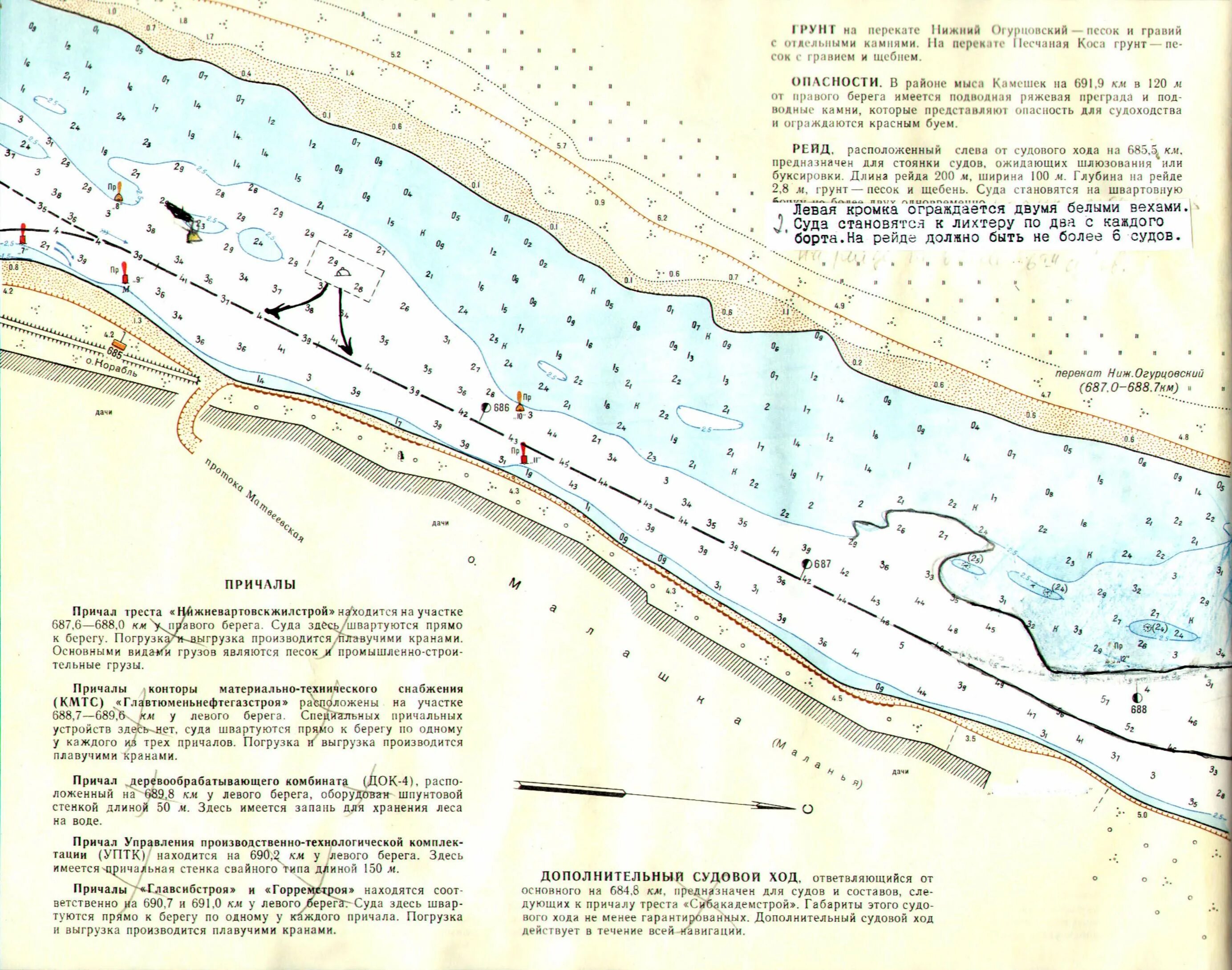 Лоцманская карта реки Обь Новосибирск. Карта глубин реки Обь. Лоция реки Оби. Река Обь лоция.. Карта-лоция реки Обь. Глубина реки оби