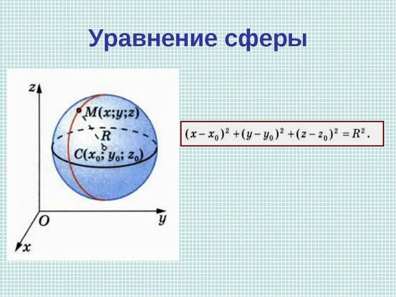 3 любых координат. Формула сферы в трехмерном пространстве. Уравнение сферы. Уравнение сферы формула. Уравнение сферы с центром.