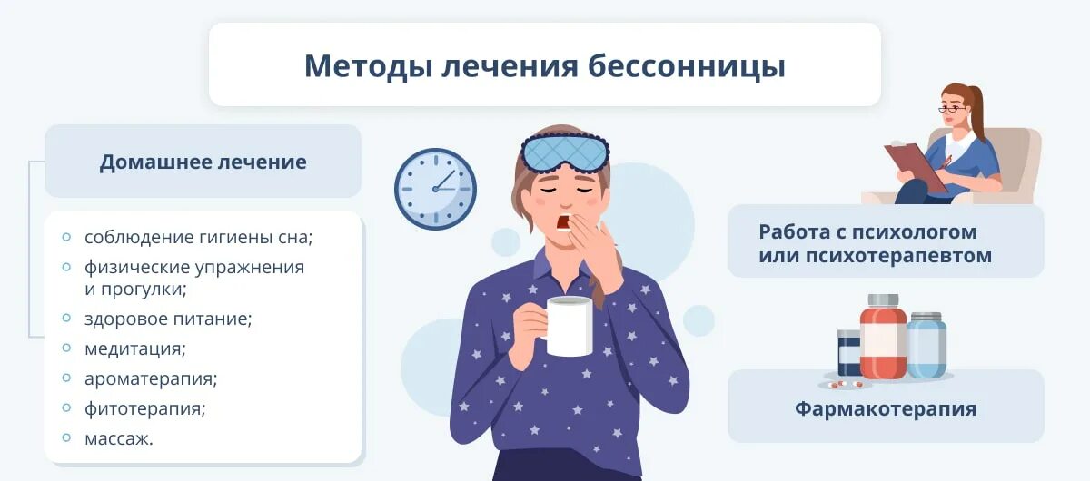 Лечение бессонницы женщин. Лечение бессонницы в стационаре.