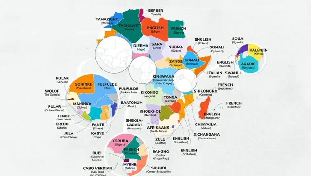 The most popular language. The most popular languages. most spoken languages. popular languages in the world. english the most popular language.