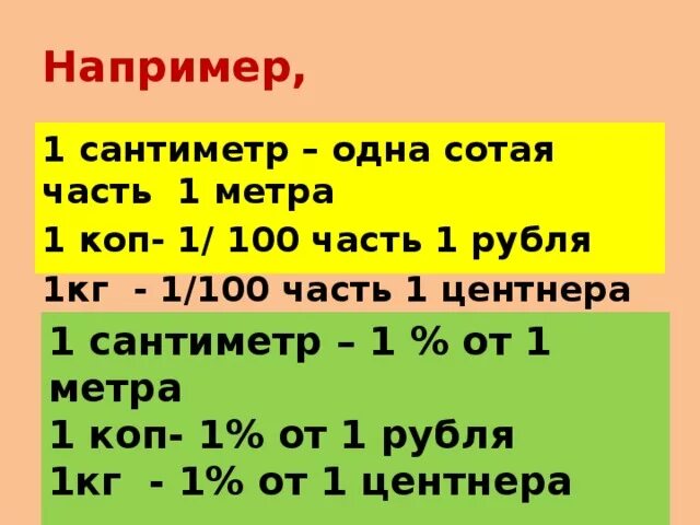 Одна десятая часть килограмма. Сантиметр - ... Часть метра. 1 Сотая часть метра. Сотая часть метра это сантиметр. Одна сотая часть метра в см.