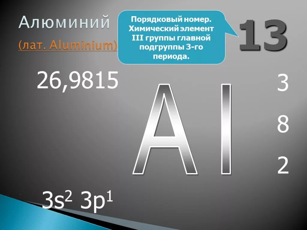 Дайте характеристику элемента алюминия. Алюминий элемент. Порядковый номер алюминия. Алюминий химический элемент. Алюминий элемент группы.