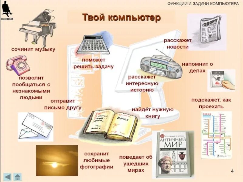 Презентация 3 класс информатика. Функции и задача компьютера. функции компьютера 3 класс. проектная работа компьютер. какие функции выполняет компьютер.