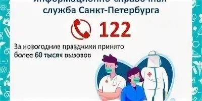 122 Вызов врача. Единая служба врач на дом. 112 Вызов врача. По 122 вызвала врача на дом.