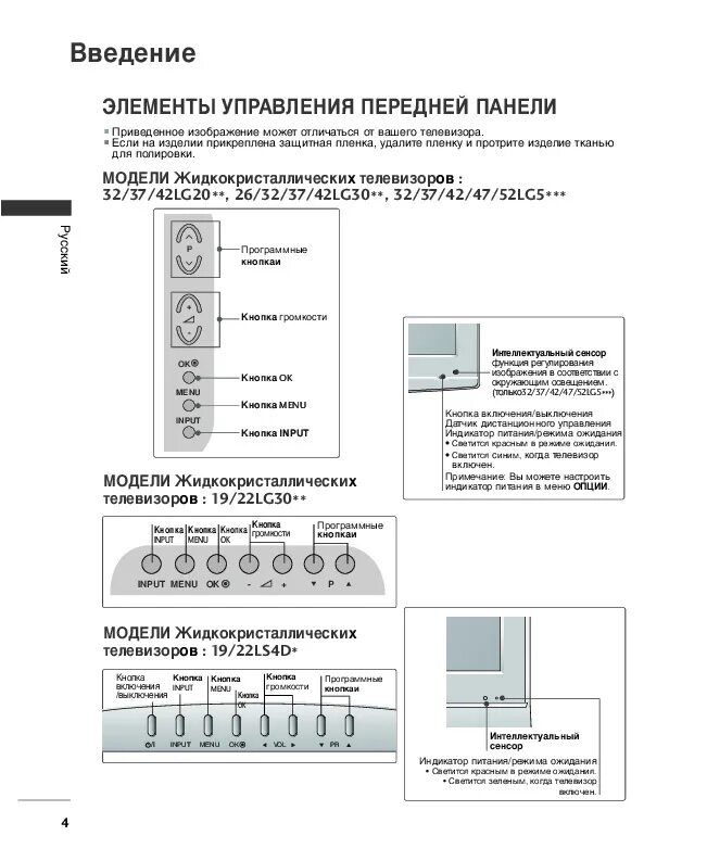 Инструкция телевизора LG 32cs460-za. Инструкция к телевизору LG. Руководство пользователя телевизор LG.