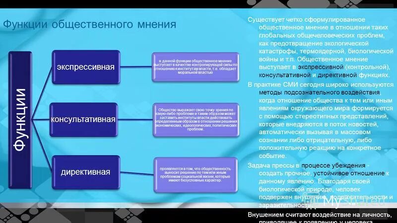 Общественное мнение как социальный контроль