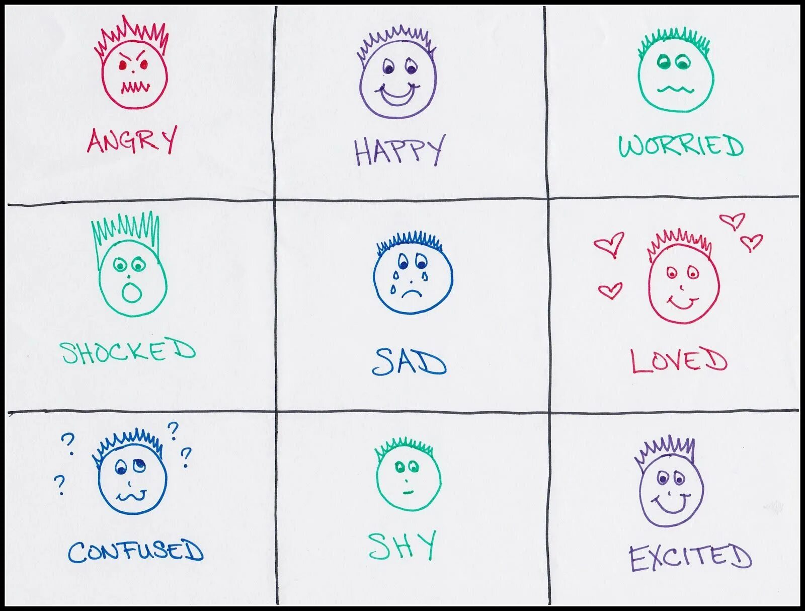 Эмоции занятие для детей. Карточки эмоции. Эмоции на английском для детей. Задания на тему эмоции.