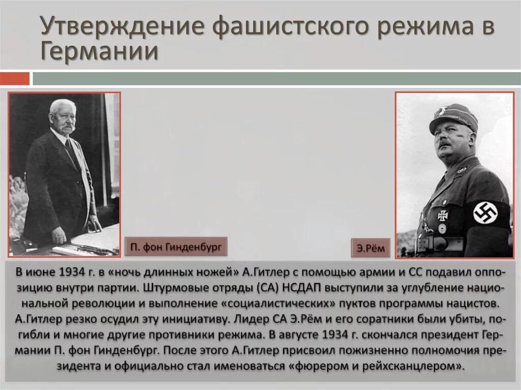 Становление фашизма. Внешняя политика фашизма. Фашистский режим. Политика гитлеровского режима. Политика гитлеровского режима.