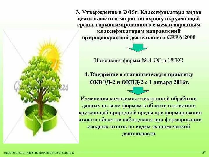 4 ос затраты на охрану окружающей среды. Классификация видов природоохранной деятельности.. отчетность в области охраны окружающей среды аэропорт. статотчетность функции экологической. статотчетность функции экология.