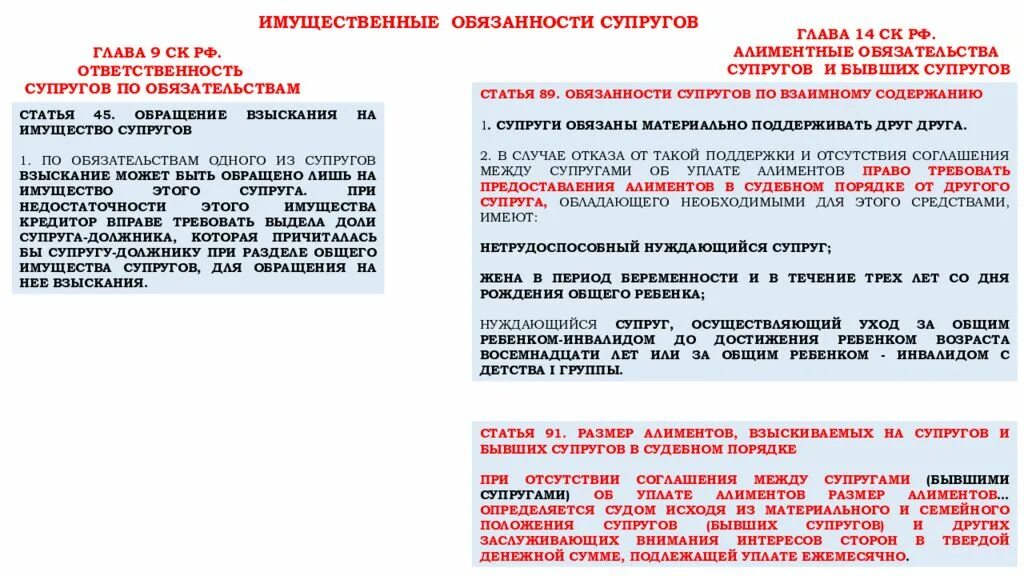 Ответственность супругов. Ответственность супругов по личным обязательствам. Личные и Общие обязательства супругов. Ответственность супругов по обязательствам стати. Обязанности бывших супругов по содержанию