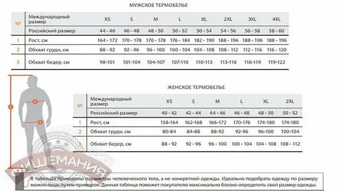 Термобелье мужское размеры
