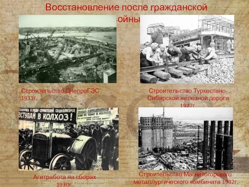 Восстановление страны после гражданской войны. Восстановление хозяйства после гражданской войны. Строительство после гражданской войны. Восстановление после гражданской.