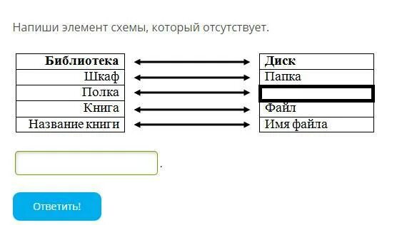 Если блок облбаза отсутствует то элементы. Напиши элемент схемы, который отсутствует.. Элемент схемы которой отсутствует. Напишите элемент схемы который отсутствует. Напиши элемент схемы который отсутствует библиотека.