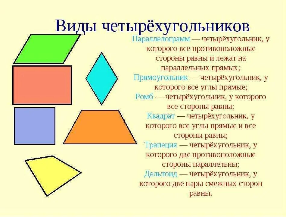 Стороны попарно равны у каких фигур. Четырехугольник трапеция прямоугольник 2 класс. Виды четырехугольнико. Разные геометрические фигуры. Виды четеоех Угольников.