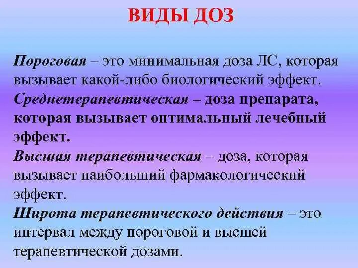 Дозировка препарата это