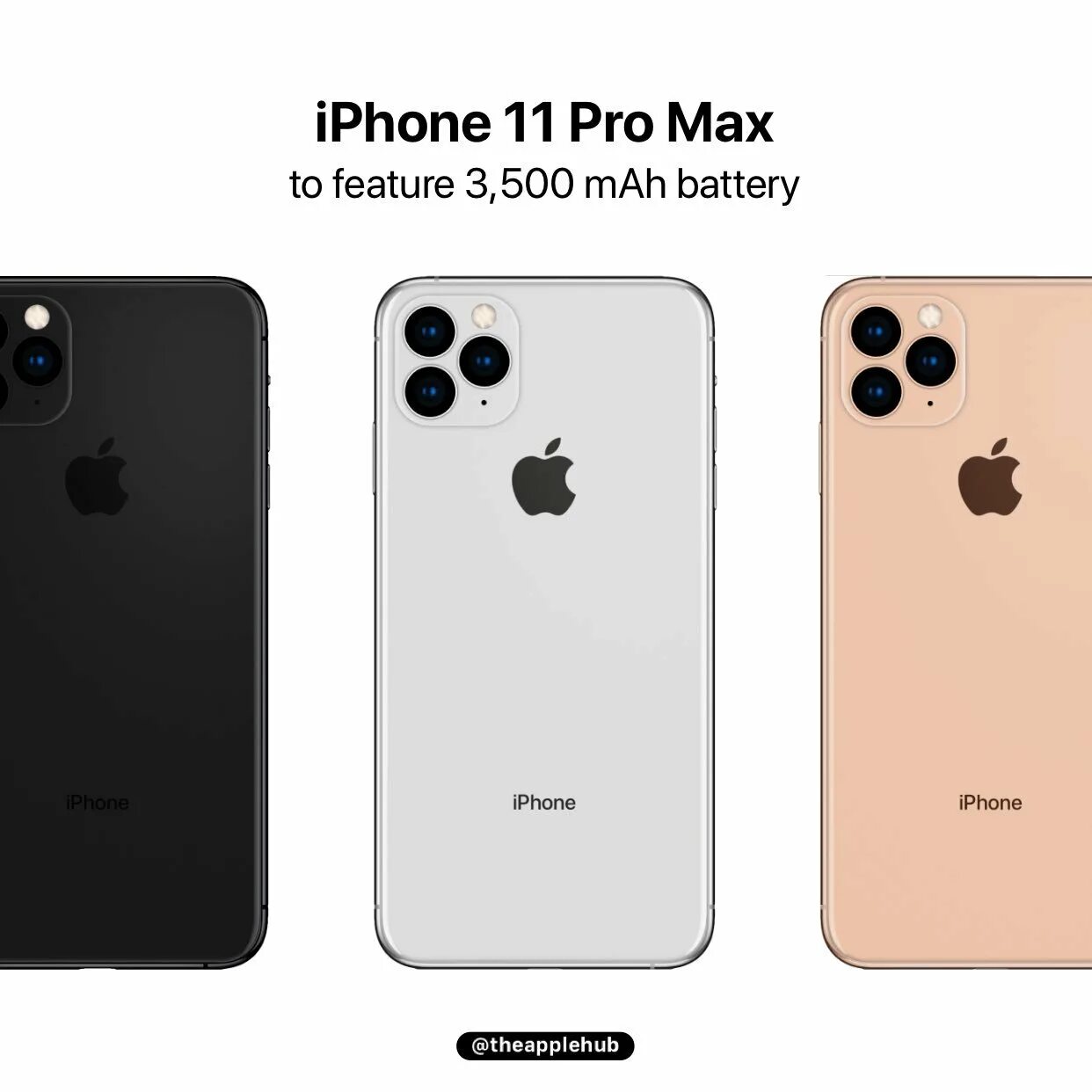 Чем отличается айфон 11 от про макс. Iphone 11 Pro Max. Iphone 11 Pro Max габариты. Iphone 11 Pro Max габариты корпуса. Iphone 11 Pro габариты.