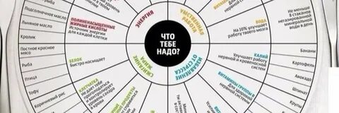Почему хочется сладкого постоянно причины у женщин