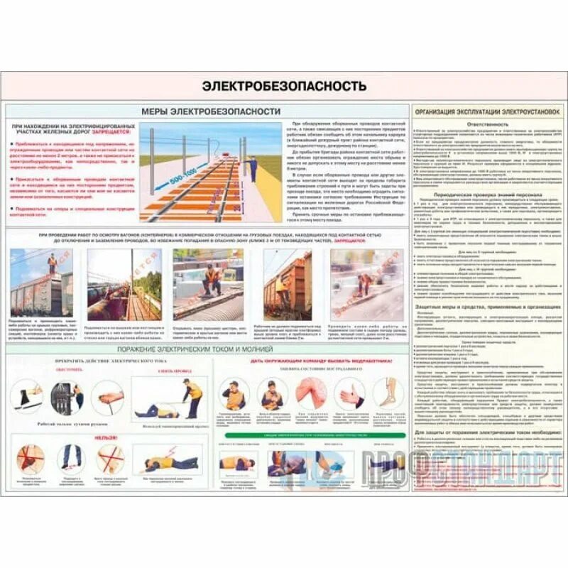 Охрана труда электробезопасность РЖД. Охрана труда по электробезопасности на РЖД. Требования охраны труда РЖД. Меры электрической безопасности. Примеры мер безопасности