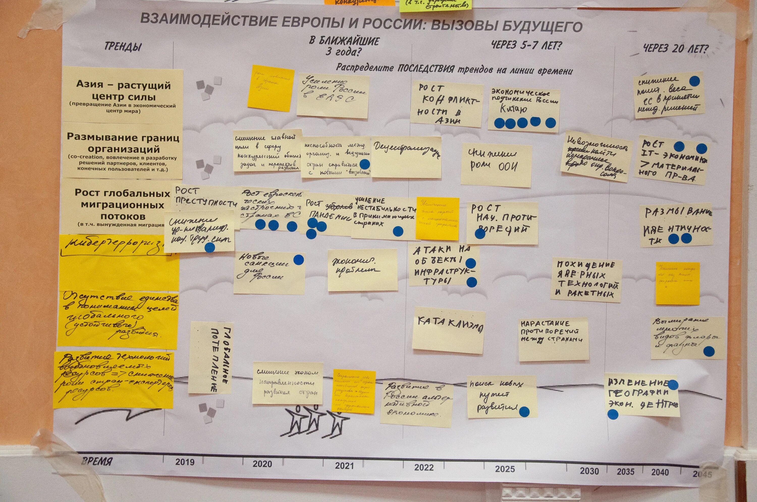 Сценарные условия минэкономразвития на 2025 2027. Прогноз социально-экономического развития это документ. Ввп за 2022 год. Сценарные условия минэкономразвития на 2025 2027. Ввп за 2022 год.