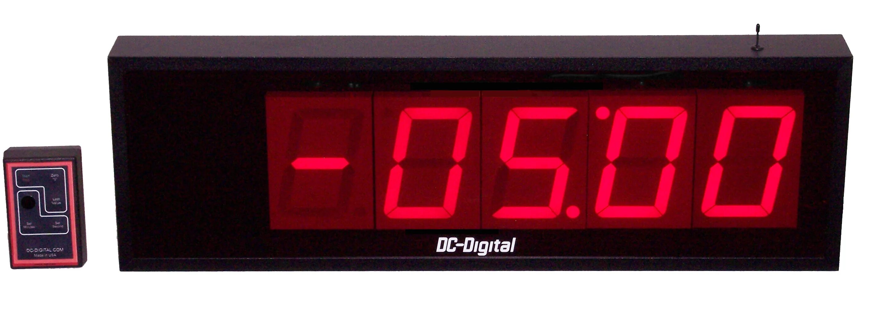 Timers counters