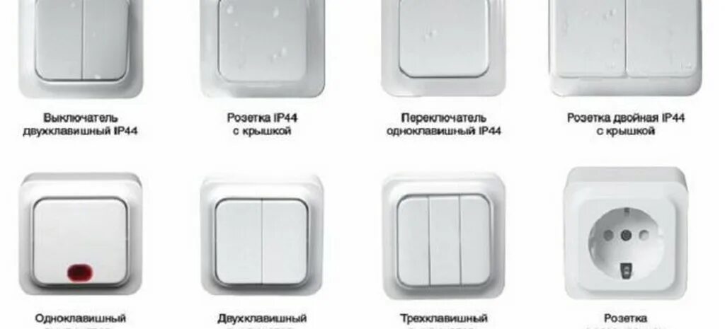Как называется выключатель. Выключатель накладной одноклавишный конструкция. выключатель накладной двухклавишный ip54. выключатель одноклавишный чертеж. выключатель одноклавишный проходной, скрытой установки, ip65.