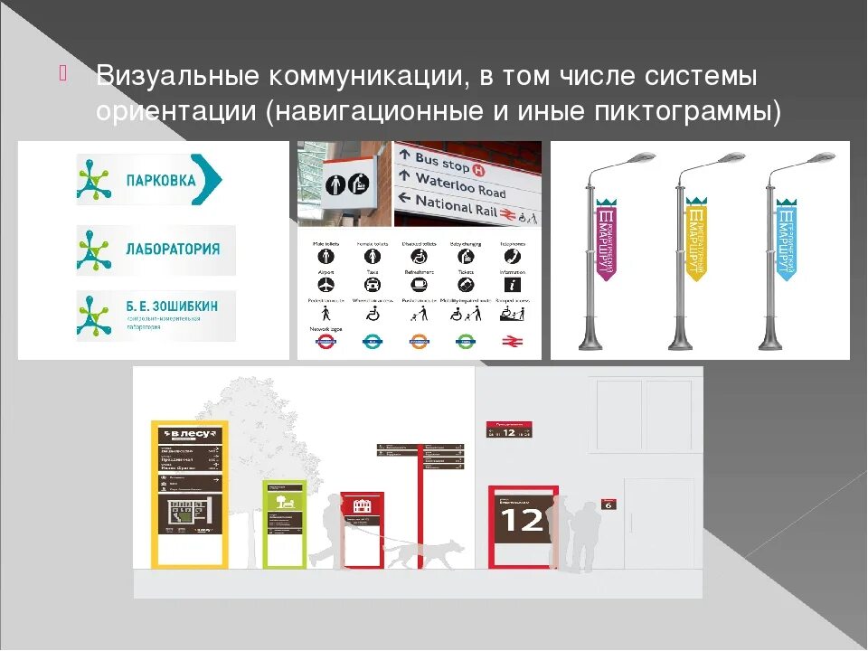 Системы визуальных коммуникаций. Средства визуальной коммуникации. Проектирование средств визуальной коммуникации. Визуáльная коммуникáция. Система визуальной навигации.