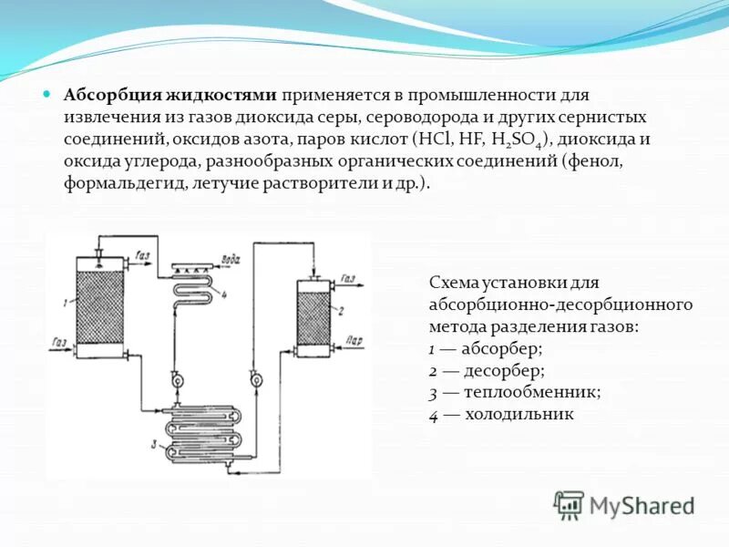 Очистка газов серы