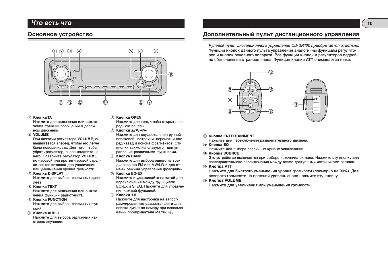 Sony cdx-gt447ue. Панель управления автомагнитолы cler. High power 45wx4 prology mcd-210 d-s pty. Панель управления автомагнитолы. Панель управления автомагнитолы.