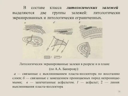 Литологически экранированный